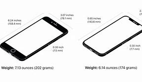 Image result for When Did the iPhone 8 Come Out