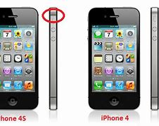 Image result for iPhone 4 vs SE