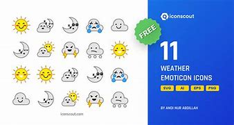 Image result for Weather Emoji