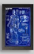 Image result for Real Iron Man Blueprints