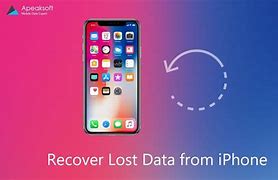 Image result for iPhone Data Blank
