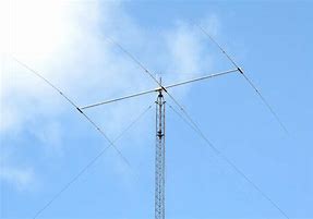 Image result for 40 Meter Beam Antenna
