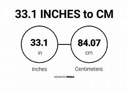 Image result for 1 Inch to Cm