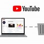 Image result for How to Delete My YouTube Channel