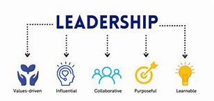 Image result for Leadership Explanation