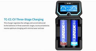 Image result for 240V Power Bank