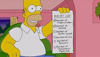 Image result for Homer Simpson Diet