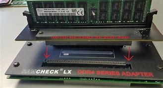 Image result for DDR4 DIMM Notch