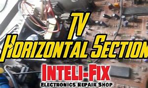 Image result for JVC Flat Screen TV Troubleshooting