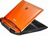 Image result for Expanding Computer Memory
