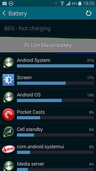 Image result for Same Battery with Samsung On5
