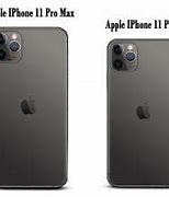 Image result for iPhone 11 Pro Specs Size