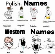 Image result for Name Initial Meme