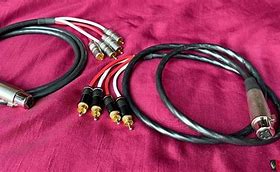 Image result for USB to RCA Cable