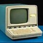 Image result for Various Types of Computers