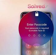 Image result for iPhone XR Password Keypad