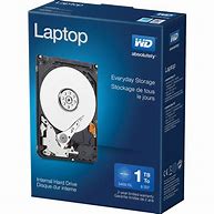Image result for 1TB HDD