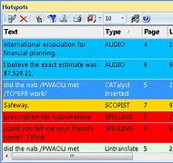 Image result for Case Catalyst Software Download