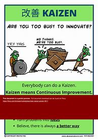 Image result for Kaizen Posters