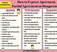 Image result for Example of Express Contract