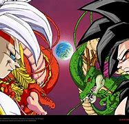 Image result for Dragon Ball GT World Background