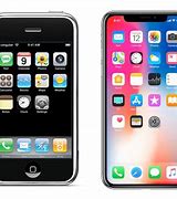 Image result for iPhone Examples