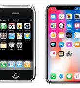 Image result for Apple iPhone Design