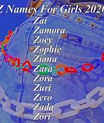 Image result for Letter Z Names