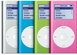 Image result for iPod Touch Mini