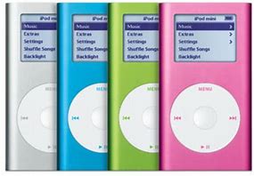 Image result for iPod Mini with Screen