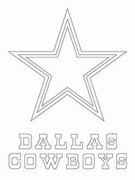 Image result for Dallas Cowboys iPhone Case