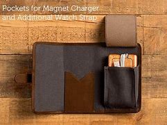 Image result for iPhone 5 Battery Case