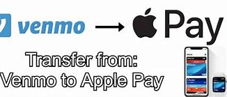 Image result for How to Use Apple Pay with Venmo