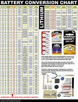 Image result for Watch Battery Conversion Chart