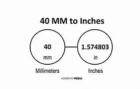 Image result for 40 mm in Inches