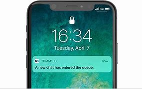 Image result for iPhone Chat Apps