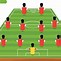 Image result for 4 vs 1 Fußball Ubung