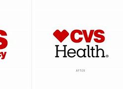 Image result for CVS Logo.svg