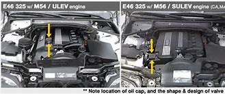 Image result for M54 vs M56 Engine
