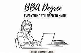 Image result for BS English Degree