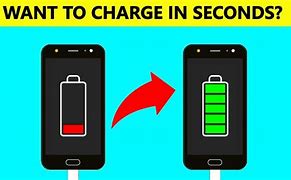 Image result for Cell Phone Charging