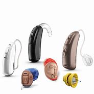 Image result for Types of Hearing Aids