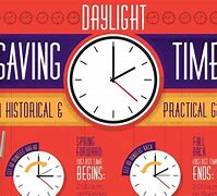 Image result for What Is the Benefit of Daylight Saving Time
