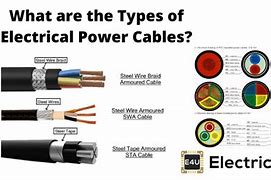 Image result for Electric Cable Shaped Like an S