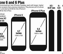 Image result for iPhone Dimensions Change 9 to 14th