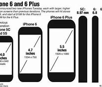 Image result for Measurements of an iPhone 7 in Centimeters