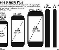 Image result for iPhone 6 Plus Size Dimensions