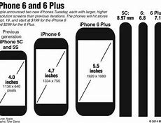 Image result for How Big Is the iPhone 7 in Inches