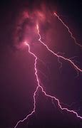 Image result for Red Lightning 4S