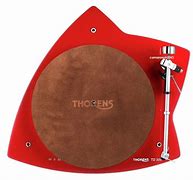Image result for Thorens Turntable Mat